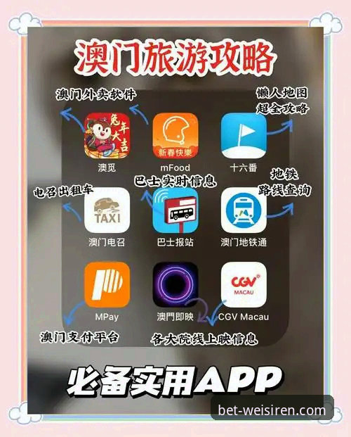 澳门威斯人安心畅游安卓版详解：移动端娱乐体验升级指南